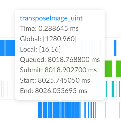 Hover OpenCL Command